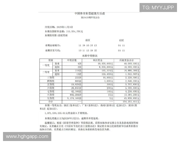大乐透1217期开奖结果最新公布，头奖花落谁家？